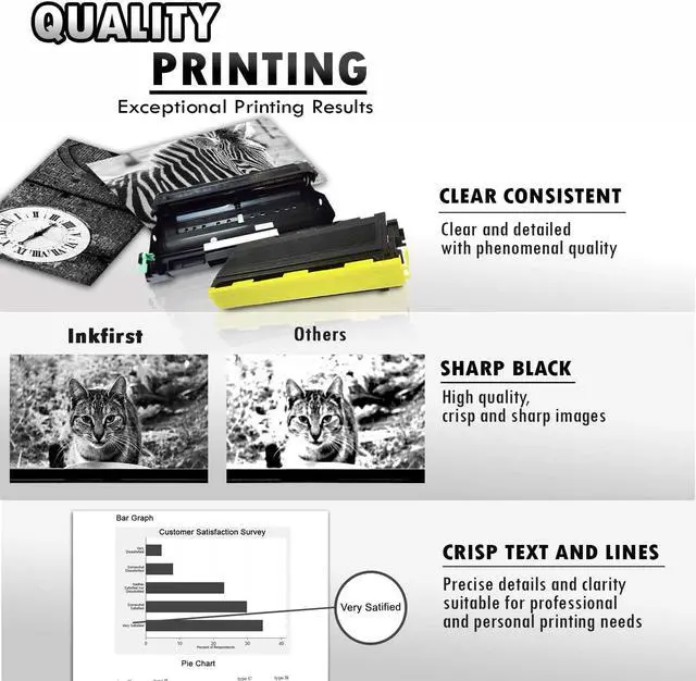 Alt view image 3 of 5 - 2PK- Inkfirst® Compatible Toner Cartridge & Drum Unit TN-350 DR-350 Replacement for Brother TN350 DR350 HL-2030