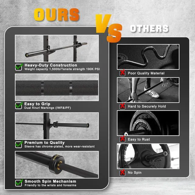 Alt view image 6 of 7 - GXMMAT 7ft Olympic Barbell 45LB, 1500LB Capacity Weight Bar, Weightlifting Bar for Bench Press, Deadlift, Squat, Home Gym Strength Training, 2" Sleeves with Ceramic Coating