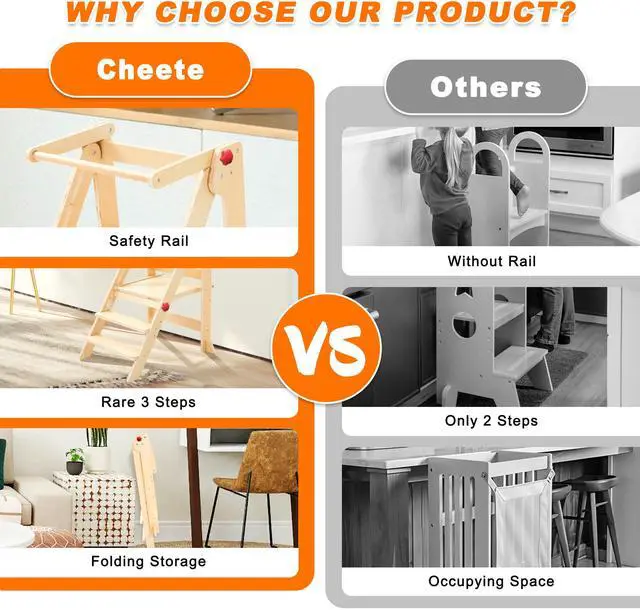 Alt view image 5 of 6 - GXMMAT Foldable toddler tower,3-level height adjustable toddler standing tower with safety rails,toddler kitchen stool helper,Montessori step stool for toddler 1-3.