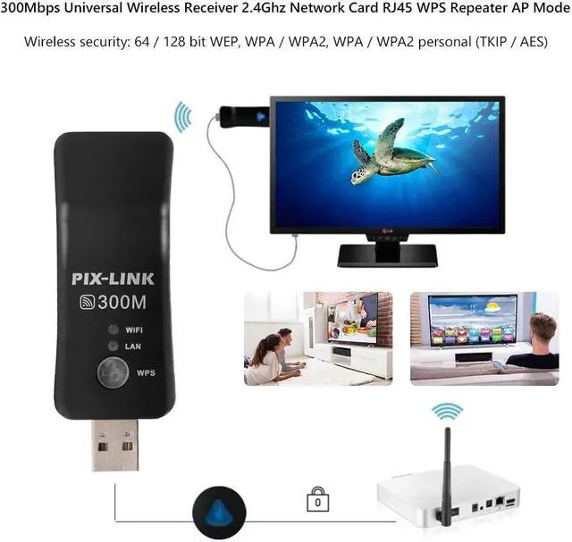 Alt view image 5 of 7 - Universal USB TV WiFi Dongle Adapter 300Mbps Wireless Network Card RJ45 WPS Wifi Repeater for Samsung LG Sony Smart TV
