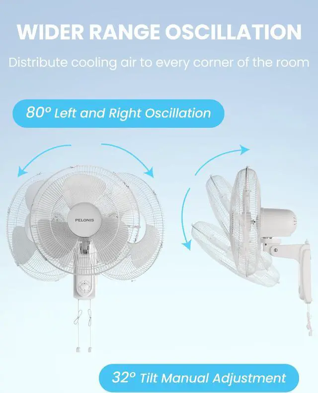 Alt view image 3 of 7 - PELONIS 16 Wall Mount Fan with 3 Speed Settings Oscillating Household Wall Mounted Fan with Adjustable Tilt High Velocity for Garage Patios Bedroom, 2 Packs White