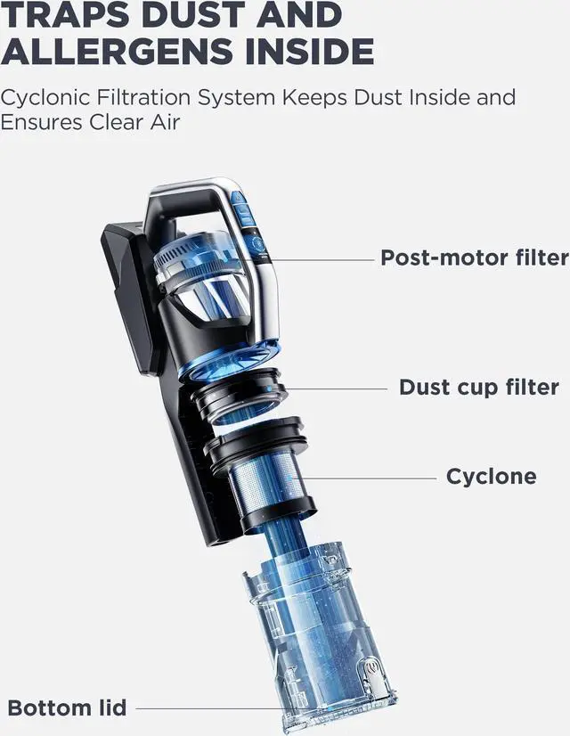 Alt view image 4 of 7 - Eureka Cordless Vacuum Cleaner, Ideal for Pet Family, 5 in 1 Stick Vacuum for Home Pet Hair Carpet Hardfloor, 450W Powerful Suction, Air Filter System, LED Headlights, 60 Mins Runtime