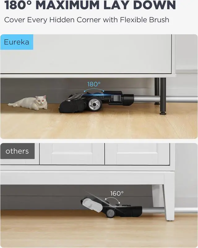 Alt view image 5 of 7 - Eureka Cordless Vacuum Cleaner, Ideal for Pet Family, 5 in 1 Stick Vacuum for Home Pet Hair Carpet Hardfloor, 450W Powerful Suction, Air Filter System, LED Headlights, 60 Mins Runtime