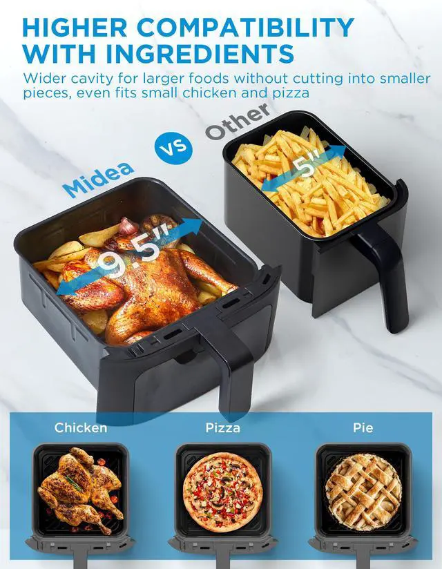 Alt view image 5 of 6 - Midea  Dual Air Fryer 11 Quart  with 2 Independent Frying Baskets Large Capacity Clear Windows, Smart Sync Finish, 3 Heating Tubes, Wi-Fi Connectivity & 50+ App Recipes