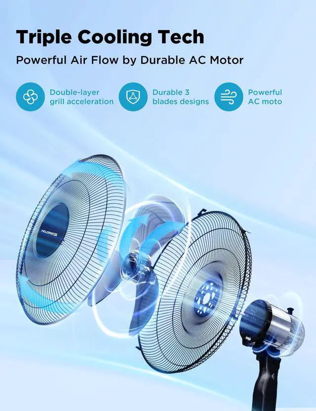 Alt view image 2 of 7 - PELONIS 16 Oscillating Pedestal Standing Fan with Remote Control 2 Packs, 3 Speeds Settings 7H Timer Ultra Quiet Adjustable Heights for Bedroom, Living Room, Home and Office