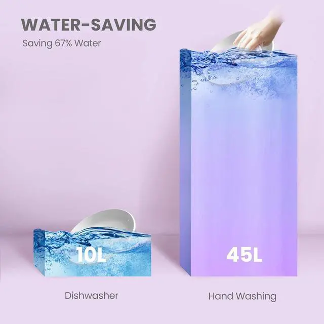 Alt view image 7 of 7 - COMFEE' Countertop Dishwasher, Energy Star Portable Dishwasher, 6 Place Settings & 8 Washing Programs, Speed, Baby-Care, ECO& Glass, Dish Washer for Dorm, RV& Apartment, Black