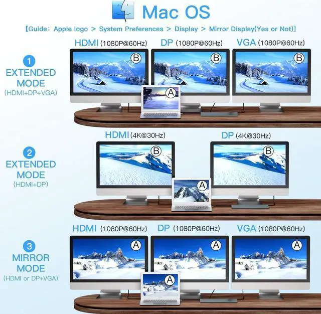 Alt view image 4 of 7 - HDMI 4X1 Quad Multi Viewer Seamless Switcher, HDMI and VGA Simultaneously Support 1920×1080P@60Hz HDMI Multiviewer Switcher 4 in 1 Out, Support IR Remote Control Switching and EDID Function