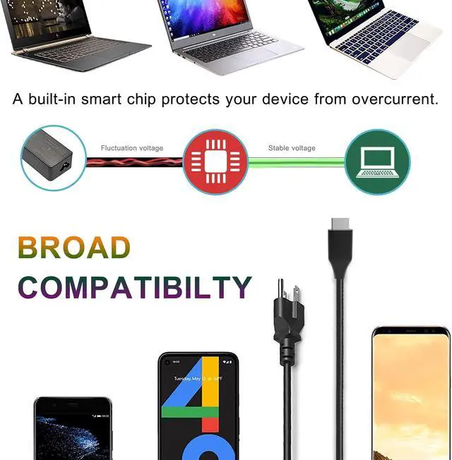 Alt view image 6 of 7 - USB C Laptop Charger 65W 45w for Lenovo Thinkpad T480 T490 X280 E490 L380 Chromebook C330 100e 300e 500e Yoga C740 C930 C940 S730 IdeaPad 730s Portable 4x20m26268 ADLX65YDC2A AC Adapter Power Supply