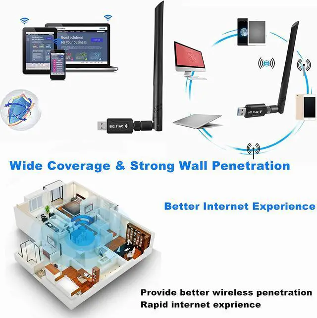 Alt view image 4 of 8 - USB WiFi Adapter 1300Mbps USB 3.0 WiFi Adapter 802.11AC Dual Band 2.4Ghz/5.8Ghz with High Gain 5dBi Antenna Wireless Network WiFi Dongle for PC/Desktop/Laptop Supports Windows/Mac OS/Ubuntu