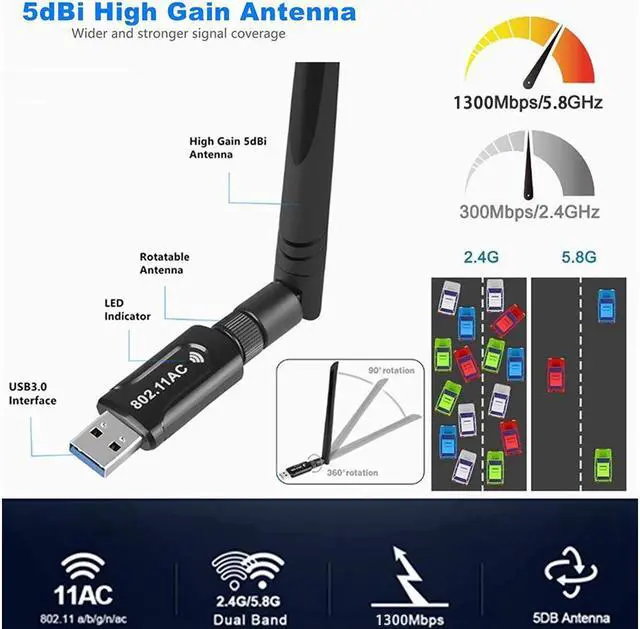 Alt view image 7 of 8 - USB WiFi Adapter 1300Mbps USB 3.0 WiFi Adapter 802.11AC Dual Band 2.4Ghz/5.8Ghz with High Gain 5dBi Antenna Wireless Network WiFi Dongle for PC/Desktop/Laptop Supports Windows/Mac OS/Ubuntu