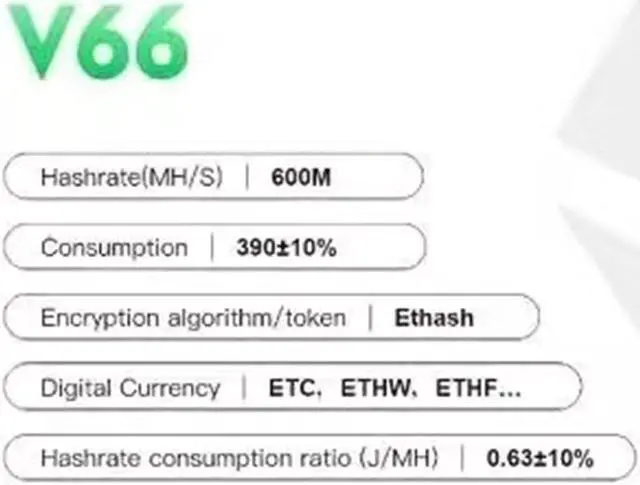 Alt view image 3 of 5 - GT Miner V66 600Mh/s 390W 6G EtHash Algorithm Server GT Miner V66 ETC ETHW Mining