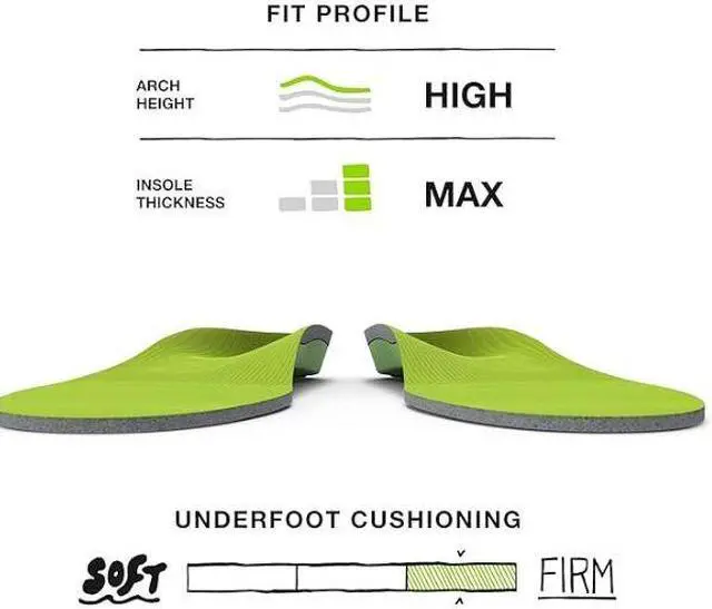 Alt view image 5 of 7 - Superfeet All-Purpose Support High Arch Insoles (Green) Size D - Men 7.5-9 / Women 8.5-10 - Trim-to-fit Orthotic Shoe Inserts - Professional Grade