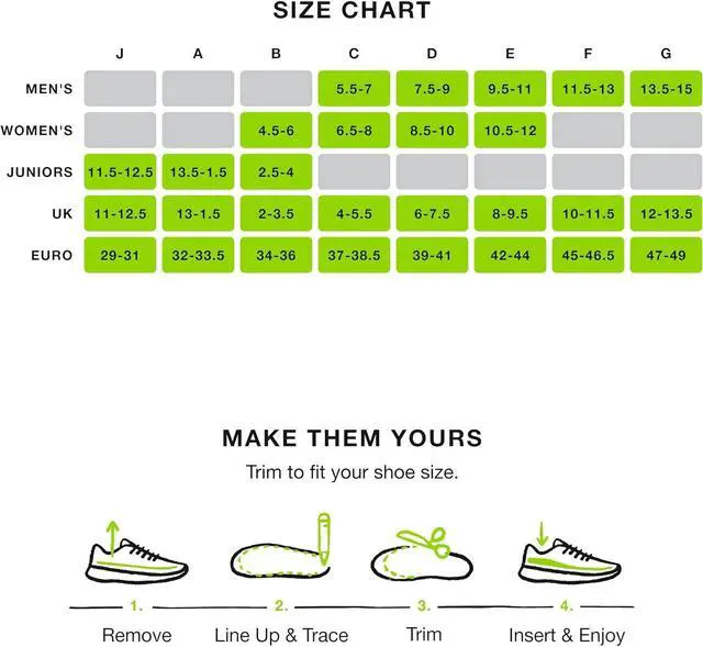 Alt view image 2 of 7 - Superfeet All-Purpose Support High Arch Insoles (Green) Size D - Men 7.5-9 / Women 8.5-10 - Trim-to-fit Orthotic Shoe Inserts - Professional Grade