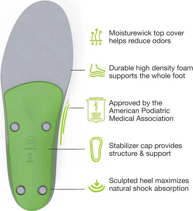 Alt view image 4 of 7 - Superfeet All-Purpose Support High Arch Insoles (Green) Size D - Men 7.5-9 / Women 8.5-10 - Trim-to-fit Orthotic Shoe Inserts - Professional Grade