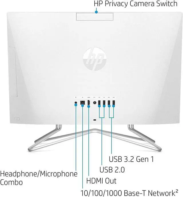 Alt view image 5 of 6 - HP All-in-One Desktop, 21.5" FHD Display, Intel Celeron J4025 Processor, 32GB DDR4 RAM, 1TB PCIe SSD, Webcam, WiFi, HDMI, RJ-45, Wired Keyboard&Mouse, Windows 11 Home, White