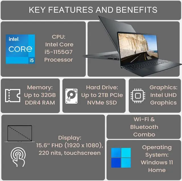 Alt view image 3 of 6 - Dell Inspiron 3000 Series 3520 Laptop, 15.6" FHD Touchscreen, Intel Core i5-1155G7, 32GB DDR4 RAM, 1TB PCIe SSD, Webcam, SD Card Reader, Wi-Fi, Windows 11 Home, Black