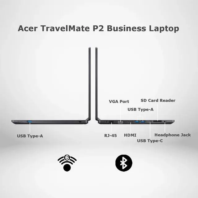 Alt view image 5 of 5 - Acer TravelMate P2 TMP214 Business Laptop, 14" FHD 1920 * 1080 Non-touch 60Hz, AMD Ryzen 7 5850U, AMD Radeon Graphics, 32GB DDR4 SODIMM RAM, 1TB PCIe M.2 SSD, Wi-Fi 6, Windows 11 Pro, Black