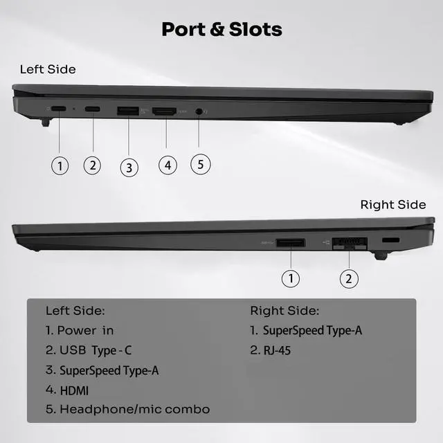 Alt view image 4 of 5 - LENOVO ThinkPad E16 Gen 1 Business Laptop, 16" FHD+ Display, AMD Ryzen 7 7730U, 24GB RAM, 1TB SSD, Backlit Keyboard, Fingerprint Reader, HDMI, RJ-45, Wi-Fi 6, Windows 11 Pro, Black