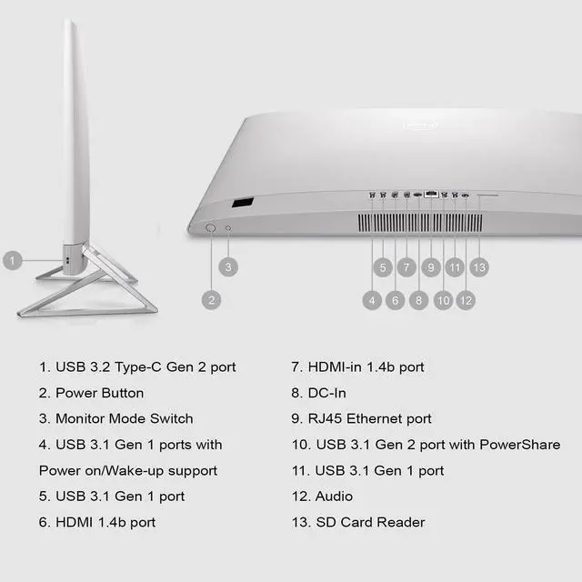 Alt view image 5 of 6 - Dell Inspiron All-in-One Touchscreen Desktop, 23.8" FHD Display, Intel Core i7-1355U, 32GB RAM, 1TB SSD + 2TB HDD, IR Camera, SD Card Reader, Wi-Fi 6, Wireless KB & Mouse, Win 11 Pro