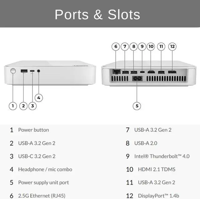 Alt view image 5 of 6 - Lenovo IdeaCentre Newest Mini Desktop, 13th Gen Intel i5-13500H, 32GB RAM, 2TB PCIe M.2 SSD, RJ-45, HDMI, Wi-Fi 6, Bluetooth, Windows 11 Home, Grey