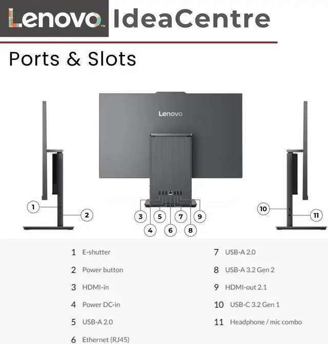 Alt view image 5 of 6 - Lenovo IdeaCentre I Gen 9 All-in-One, 23.8" FHD 100Hz Touchscreen, Intel Core i5-13420H, 8GB DDR5 RAM, 256GB PCIe SSD, Wireless KB & Mouse, HDMI, RJ-45, Wi-Fi 6, Webcam, Win 11 Home, Grey