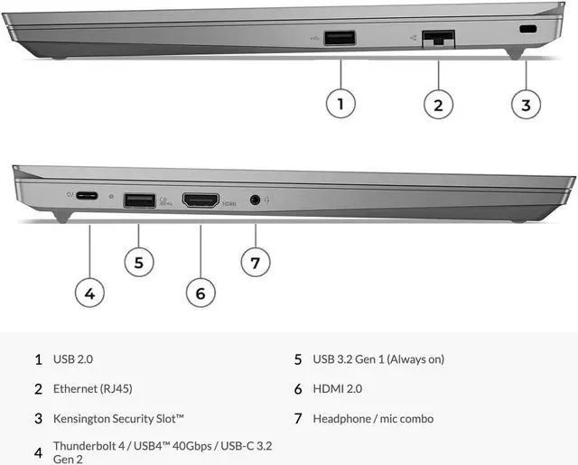 Alt view image 5 of 6 - Lenovo ThinkPad E15 Gen 4 Business Laptop, 15.6" FHD Touchscreen, i7-1255U, 40GB RAM, 1TB SSD, Wi-Fi 6, HDMI, Thunderbolt 4, Webcam, 1 Yr Warranty, Windows 11 Pro, Grey