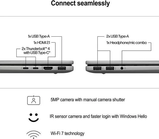 Alt view image 3 of 4 - HP Envy Laptop PC, 17.3" FHD 1920*1080 Touchscreen, Intel Core Ultra 7 155H, NVIDIA GeForce RTX 3050, 16GB DDR5 RAM, 2TB SSD, IR camera, HDMI, Thunderbolt 4, Wi-Fi 7, Windows 11 Home, Grey
