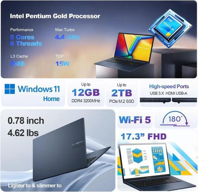 Alt view image 2 of 6 - ASUS Vivobook 17.3" FHD Daily Laptop, Intel Pentium Gold 8505, 8GB RAM, 128GB SSD, Webcam, Wi-Fi, Bluetooth, HDMI, Windows 11 Home, Quiet Blue