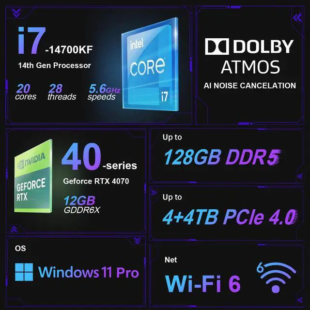 Alt view image 2 of 6 - ASUS ROG Strix Newest Intel i7 RTX 4070 Gaming Desktop, Intel i7-14700KF, NVIDIA GeForce RTX 4070, 64GB RAM, 1TB SSD, Wi-Fi 6, Wired K&M, Windows 11 Pro