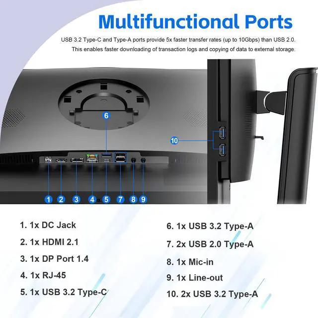 Alt view image 5 of 6 - MSI Pro Newest 24" i5 All-in-One Desktop, 23.8" FHD 100Hz, Intel i5-14400, 64GB DDR5 RAM, 2TB SSD, Wi-Fi 6, Wireless KB & Mouse, HDMI, DP, Windows 11 Home