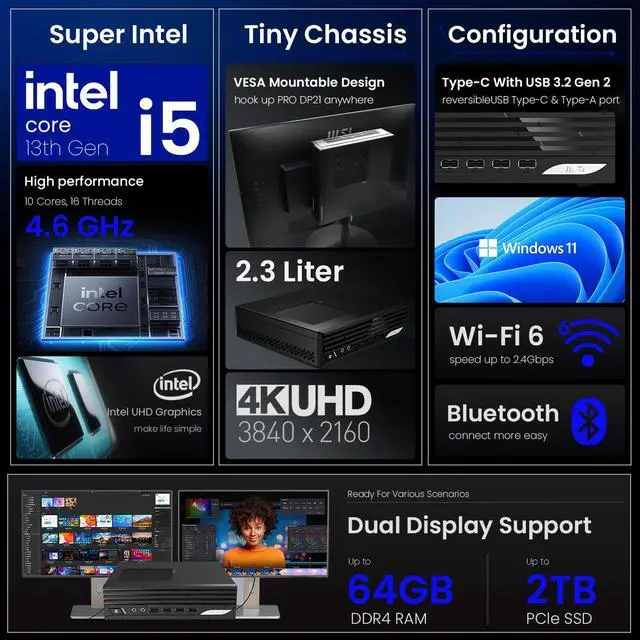 Alt view image 2 of 6 - MSI PRO DP21 Mini Business Desktop, Intel 10-Core i5-13400 Processor, 32GB RAM, 1TB SSD, HDMI, DP, Type-C, Support 2-Monitor 4K, Wired Keyboard & Mouse, Wi-Fi 6, Windows 11 Pro, Black