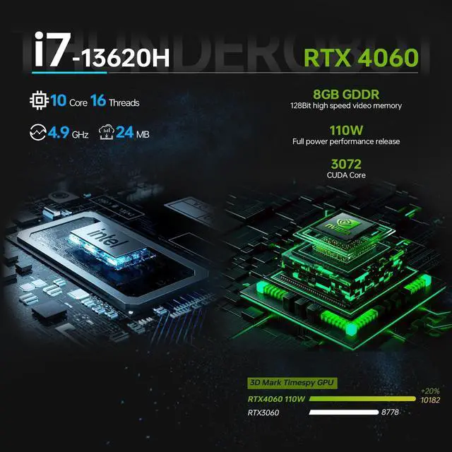 Alt view image 2 of 6 - Thunderobot 911Plus (2024) Gaming Laptop, 17.3" QHD 165hz Display, Intel Core i7-13620H, GeForce 4070, 32GB DDR5 RAM, 1TB SSD, RGB Backlit Keyboard, HDMI, Wi-Fi, Windows 11 Home, Silver