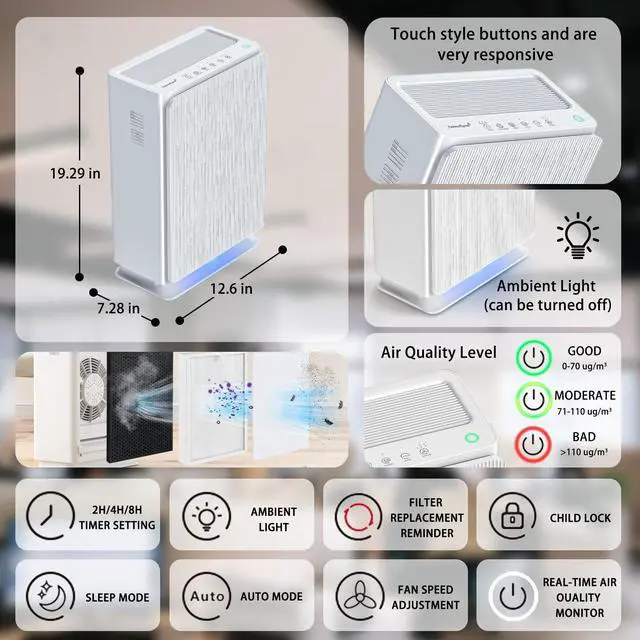 Alt view image 2 of 7 - AromaRoom Air Purifiers for Home Large Room, HEPA14 Filter Air Purifier with Air Quality Sensor for Allergies, Smoke, Dust, Pollen, 22dB Quiet Odor Eliminators for Bedroom, Pet Hair Air Cleaner