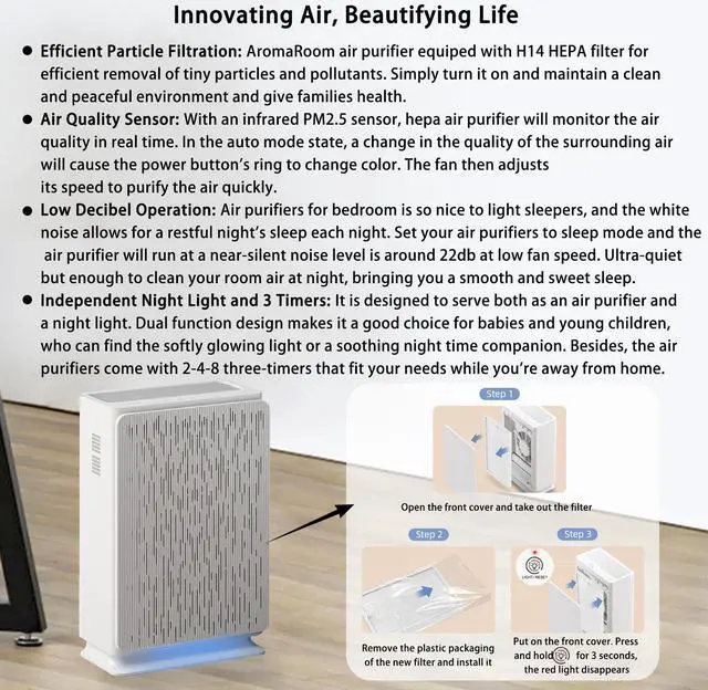 Alt view image 7 of 7 - AromaRoom Air Purifiers for Home Large Room, HEPA14 Filter Air Purifier with Air Quality Sensor for Allergies, Smoke, Dust, Pollen, 22dB Quiet Odor Eliminators for Bedroom, Pet Hair Air Cleaner
