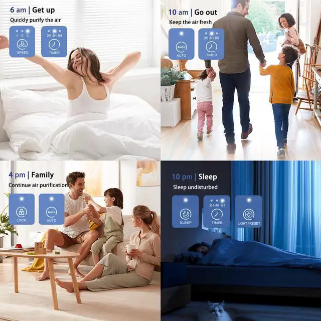 Alt view image 5 of 7 - AromaRoom Air Purifiers for Home Large Room, HEPA14 Filter Air Purifier with Air Quality Sensor for Allergies, Smoke, Dust, Pollen, 22dB Quiet Odor Eliminators for Bedroom, Pet Hair Air Cleaner