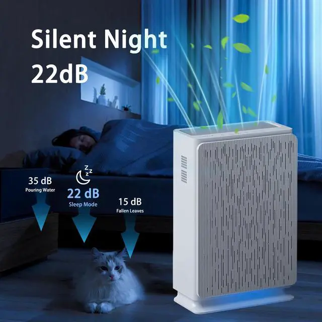 Alt view image 6 of 7 - AromaRoom Air Purifiers for Home Large Room, HEPA14 Filter Air Purifier with Air Quality Sensor for Allergies, Smoke, Dust, Pollen, 22dB Quiet Odor Eliminators for Bedroom, Pet Hair Air Cleaner