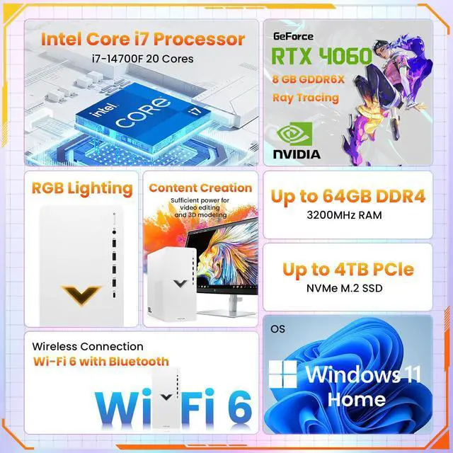 Alt view image 2 of 6 - HP Victus 15L i7 RTX 4060 Premium Gaming Desktop, Intel i7-14700F, GeForce RTX 4060, 3D Modeling, 64GB RAM, 4TB SSD, Wi-Fi 6, DP Port, Type-C, Windows 11 Home, White