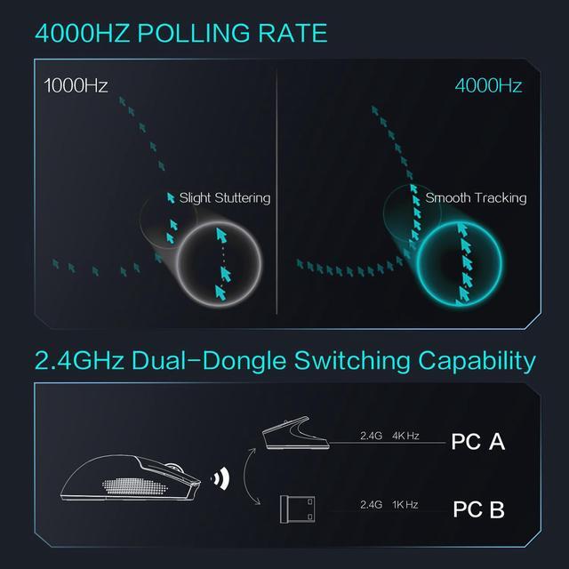 Alt view image 4 of 6 - THUNDEROBOT ML903 Wireless Gaming Mouse with RGB Charging Dock, 26K DPI, 650 IPS, 65g Ultra-Lightweight, Tri-Mode Connectivity, 70Hrs+ Battery, Ergonomic, 4K Polling Rate with Magnetic Dock