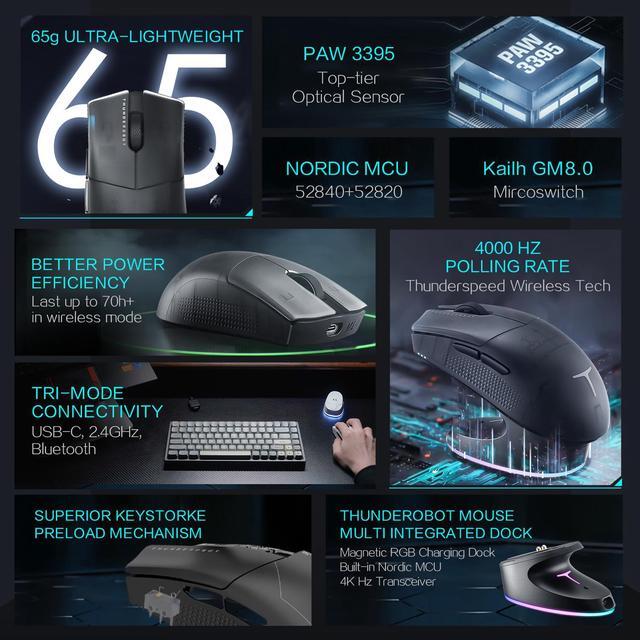 Alt view image 2 of 6 - THUNDEROBOT ML903 Wireless Gaming Mouse with RGB Charging Dock, 26K DPI, 650 IPS, 65g Ultra-Lightweight, Tri-Mode Connectivity, 70Hrs+ Battery, Ergonomic, 4K Polling Rate with Magnetic Dock