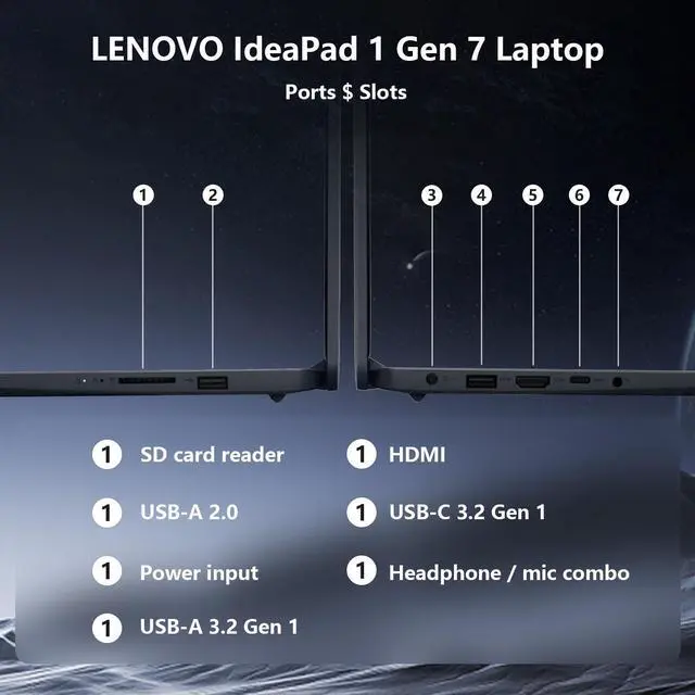 Alt view image 7 of 7 - Lenovo IdeaPad 1i Laptop, 15.6" FHD Touchscreen, Intel Core i5-1235U, 16GB RAM, 256GB SSD, Wi-Fi 6, Windows 11 Home, Blue