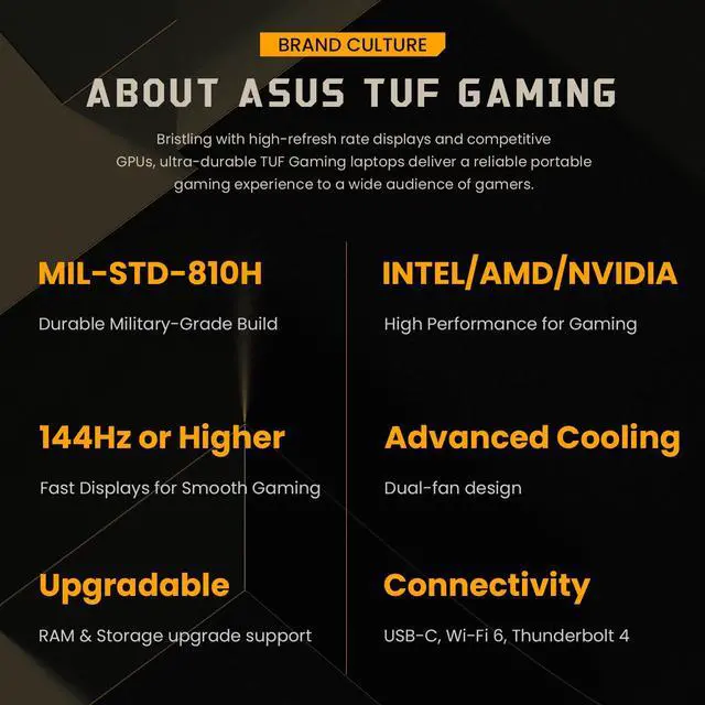 Alt view image 2 of 6 - ASUS TUF FA617 AI (Advantage Edition) Gaming Laptop, 16" IPS WUXGA 1920x1200 165Hz, AMD Ryzen 7 7435HS (>i7 1355U), RX 7600S (>RTX 4060), 64GB DDR5 RAM, 2TB SSD, Backlit, Wi-Fi 6, Win11 Home, Black