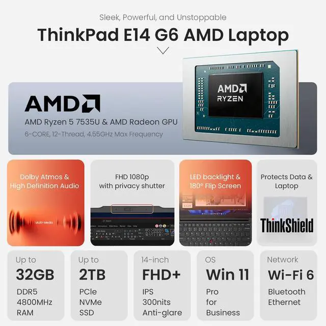Alt view image 2 of 6 - Lenovo ThinkPad E14 Gen 6 Business Laptop, 14" FHD+ Display, AMD Ryzen 5 7535U, 16GB DDR5 RAM, 512GB SSD, Fingerprint Reader, Backlit Keyboard, Wi-Fi 6, RJ45 HDMI, Windows 11 Pro, Black