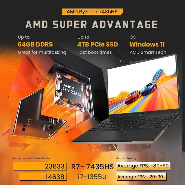 Alt view image 3 of 6 - ASUS TUF FA617 AI (Advantage Edition) Gaming Laptop, 16" IPS WUXGA 1920x1200 165Hz, AMD Ryzen 7 7435HS (>i7 1355U), RX 7600S (>RTX 4060), 64GB DDR5 RAM, 2TB SSD, Backlit, Wi-Fi 6, Win11 Home, Black
