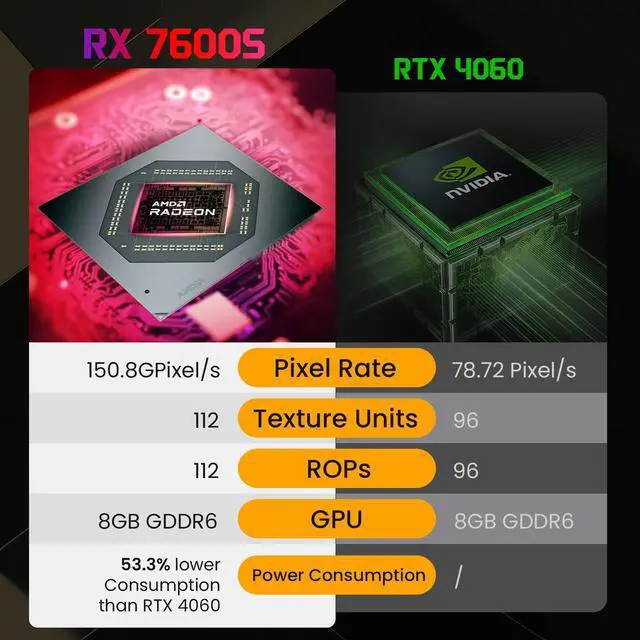 Alt view image 4 of 6 - ASUS TUF FA617 AI (Advantage Edition) Gaming Laptop, 16" IPS WUXGA 1920x1200 165Hz, AMD Ryzen 7 7435HS (>i7 1355U), RX 7600S (>RTX 4060), 64GB DDR5 RAM, 2TB SSD, Backlit, Wi-Fi 6, Win11 Home, Black