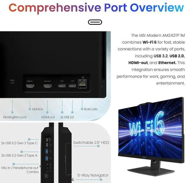 Alt view image 6 of 6 - MSI Pro Modern 23.8" FHD AIO Desktop, Touchscreen Display, 10 Cores Intel Core 5 120U, 32GB DDR5 RAM, 1TB SSD, Adjustable Height & Angle, IR Webcam, MSI AI Engine, Wi-Fi 6, Windows 11 Pro, Black