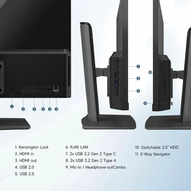 Alt view image 4 of 6 - MSI Modern AIO Desktop, 23.8" FHD Touchscreen, 6 Cores Intel Core 3 100U, 32GB DDR5 RAM, 2TB SSD, Adjustable Height & Angle, IR Webcam, AI Engine, Wireless KB & Mouse, Wi-Fi 6, Windows 11 Pro, Black