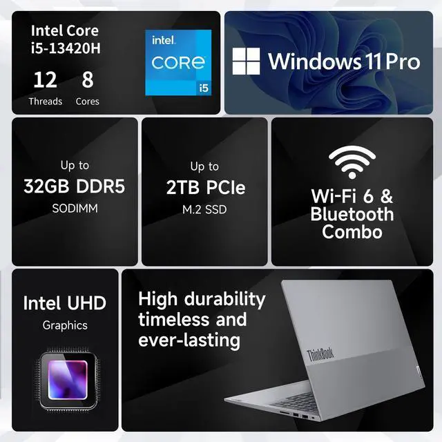 Alt view image 2 of 7 - Lenovo ThinkBook 16 Business Laptop, 16" FHD+ Display, Intel Core i5-13420H, 32GB DDR5 RAM, 1TB SSD, HDMI, SD Card Reader, HD 720p with Privacy Shutter, Wi-Fi 6, Windows 11 Pro, Grey