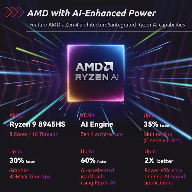 Alt view image 3 of 7 - MSI Ultra Thin A15 B8VF VR-Ready AI Gaming Laptop, 15.6" FHD 144Hz, AI AMD Ryzen 9 8945HS, RTX 4060, 32GB DDR5 RAM, 1TB SSD, Cooler Boost & Quiet Under Load, Wi-Fi 6, RJ-45, Windows 11 Home, Black