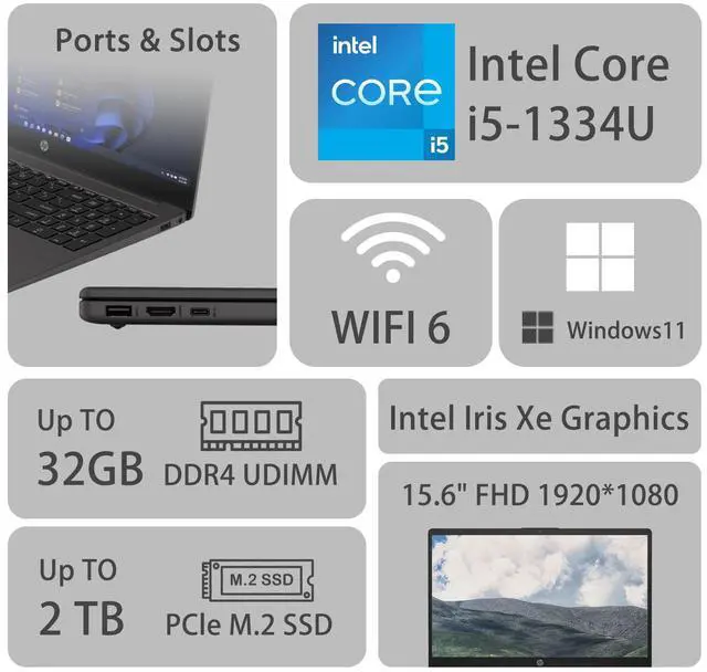 Alt view image 3 of 5 - HP 255 G10 Business Laptop, 15.6" FHD IPS Display, Intel Core i5-1334U (Up to 4.6 GHz), 32GB RAM, 1TB SSD, Webcam HDMI Wi-Fi 6, Windows 11 Home, Dark Grey