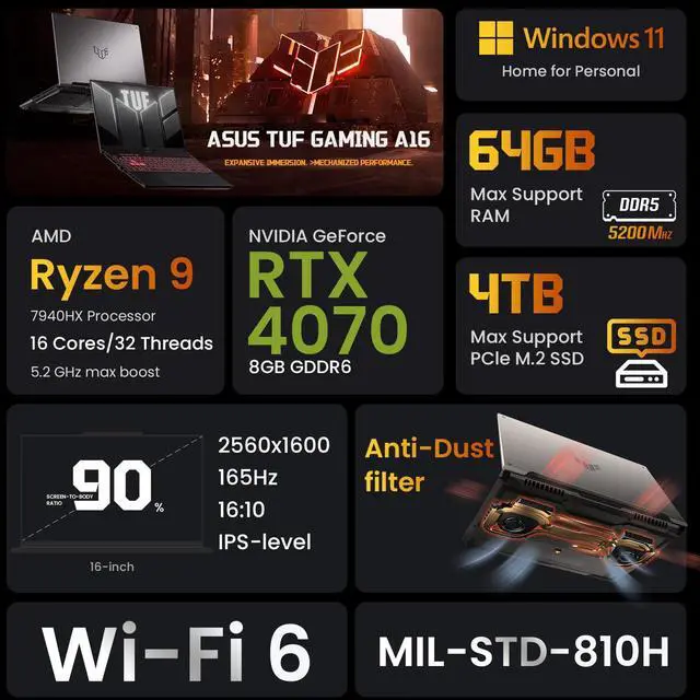 Alt view image 2 of 7 - ASUS TUF A16 FA607PI VR-Ready Gaming Laptop, 16" QHD+ (2560x1600) 165Hz Display, AMD Ryzen 9 7940HX, NVIDIA GeForce RTX 4070, 64GB DDR5 RAM, 1TB SSD, RGB Backlit KB, Wi-Fi 6, Windows 11 Home, Gray